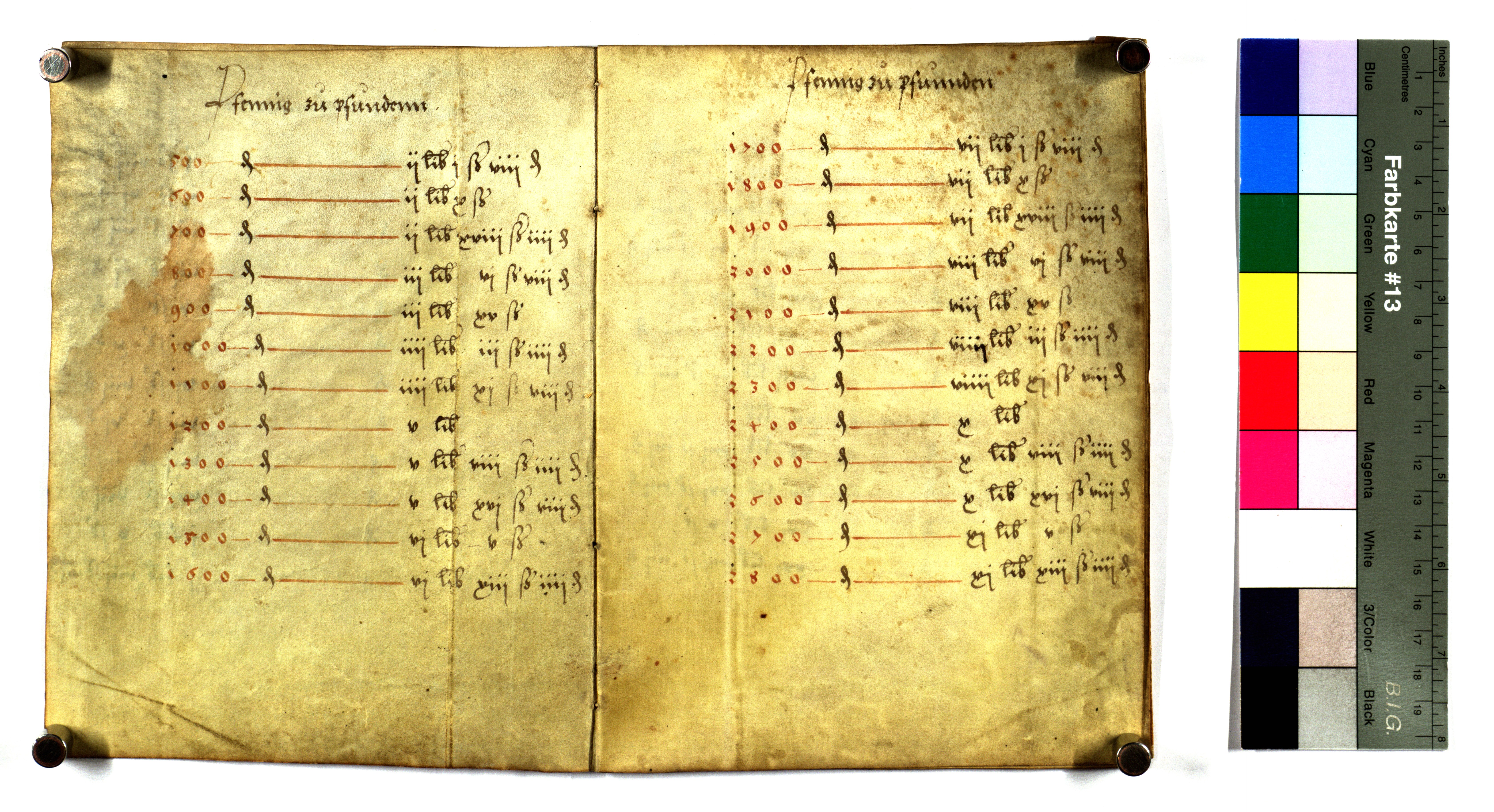 EAF_Urkundensammlung-Haid_582_03.jpg