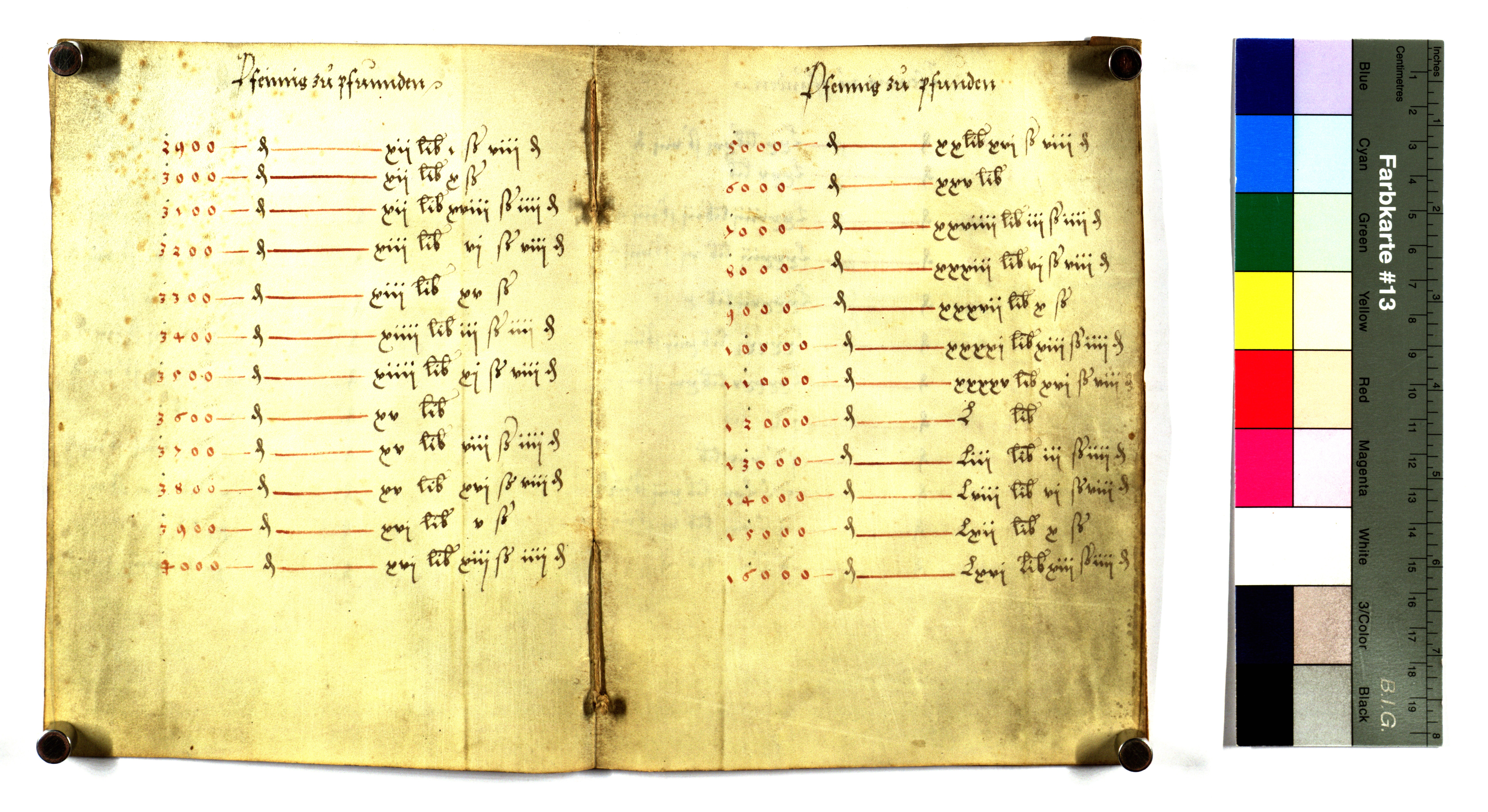 EAF_Urkundensammlung-Haid_582_04.jpg