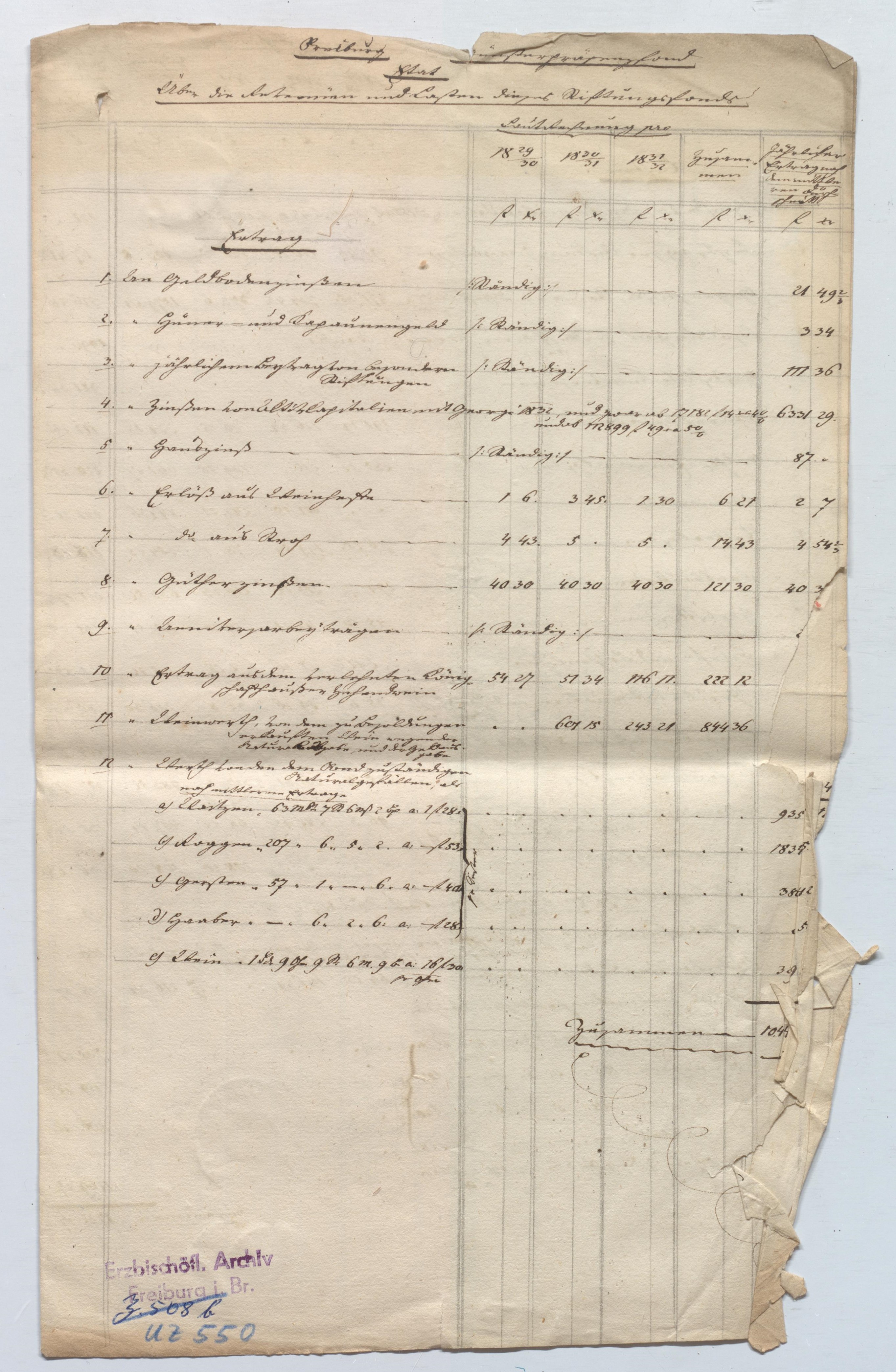 EAF_Urkundensammlung-Zell_550_01.jpg