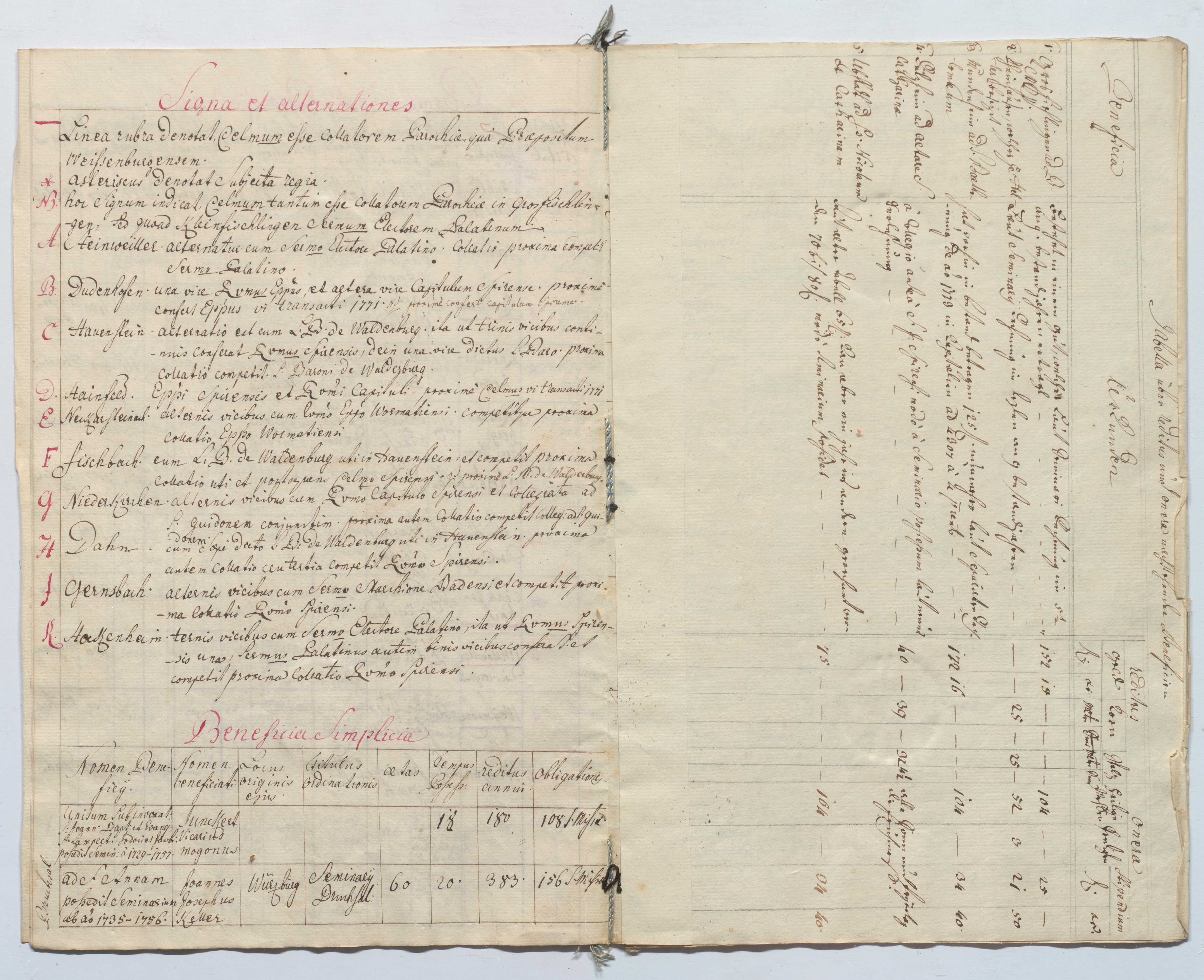 EAF_Urkundensammlung-Zell_679_05.jpg