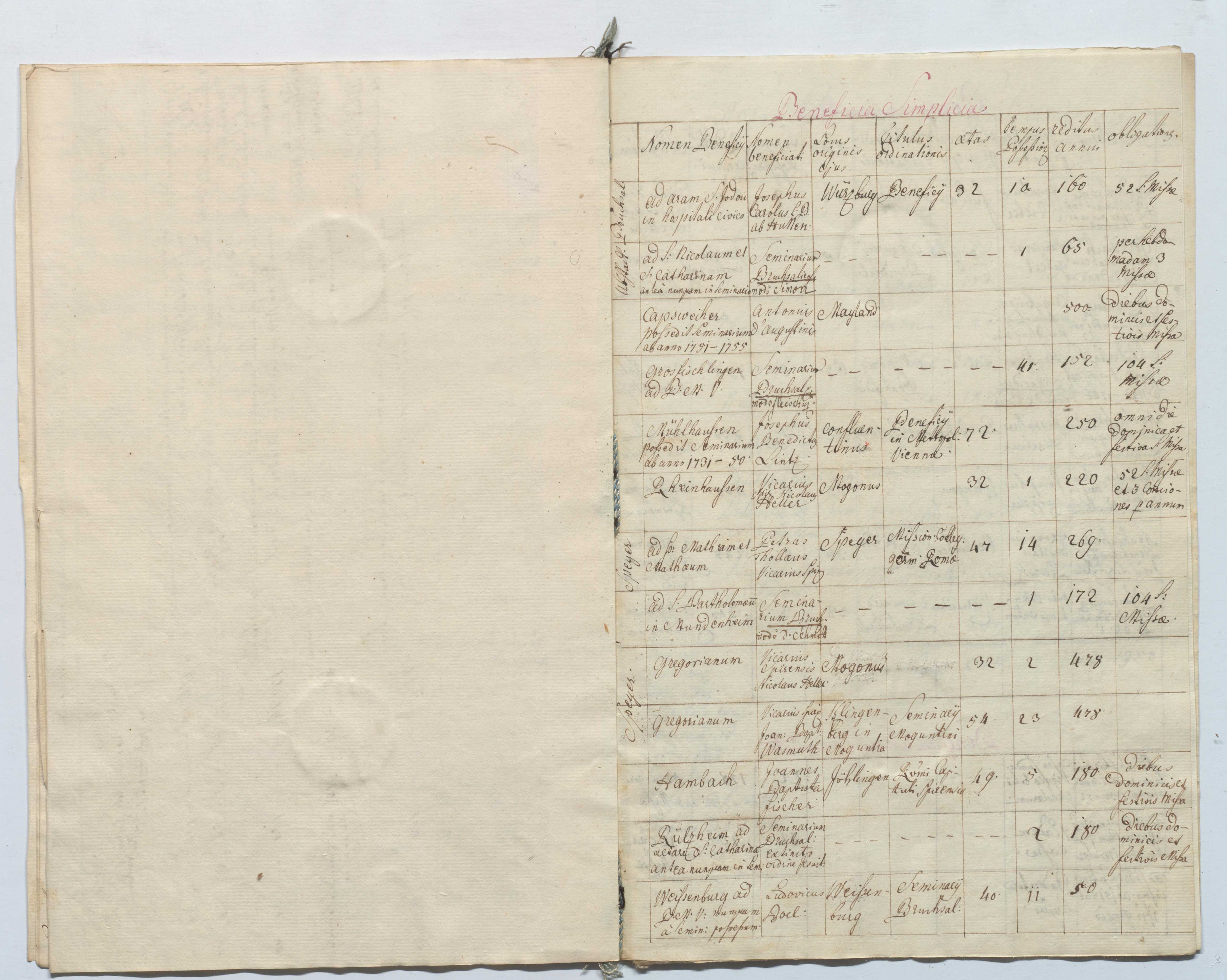 EAF_Urkundensammlung-Zell_679_06.jpg
