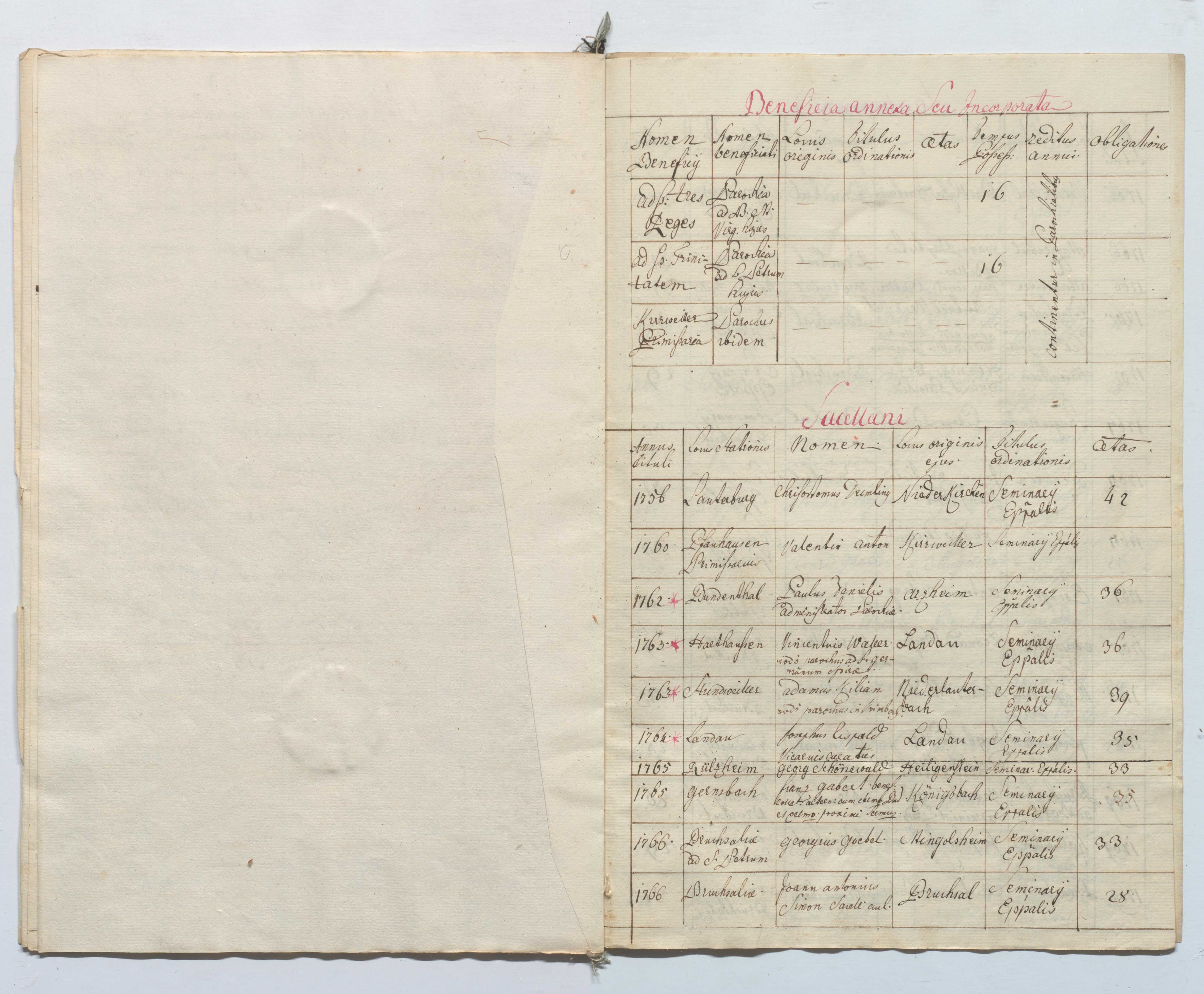 EAF_Urkundensammlung-Zell_679_08.jpg