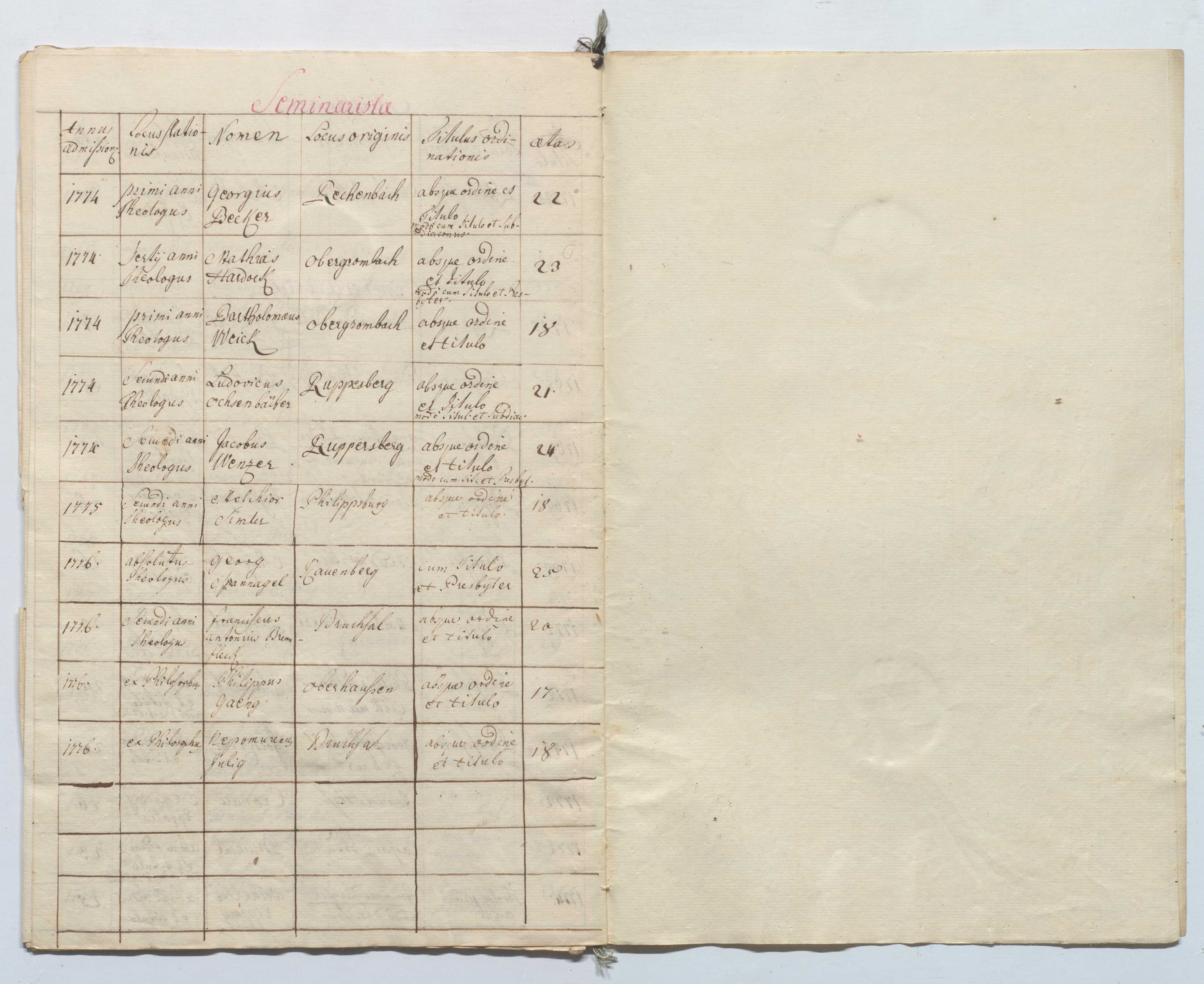 EAF_Urkundensammlung-Zell_679_09.jpg