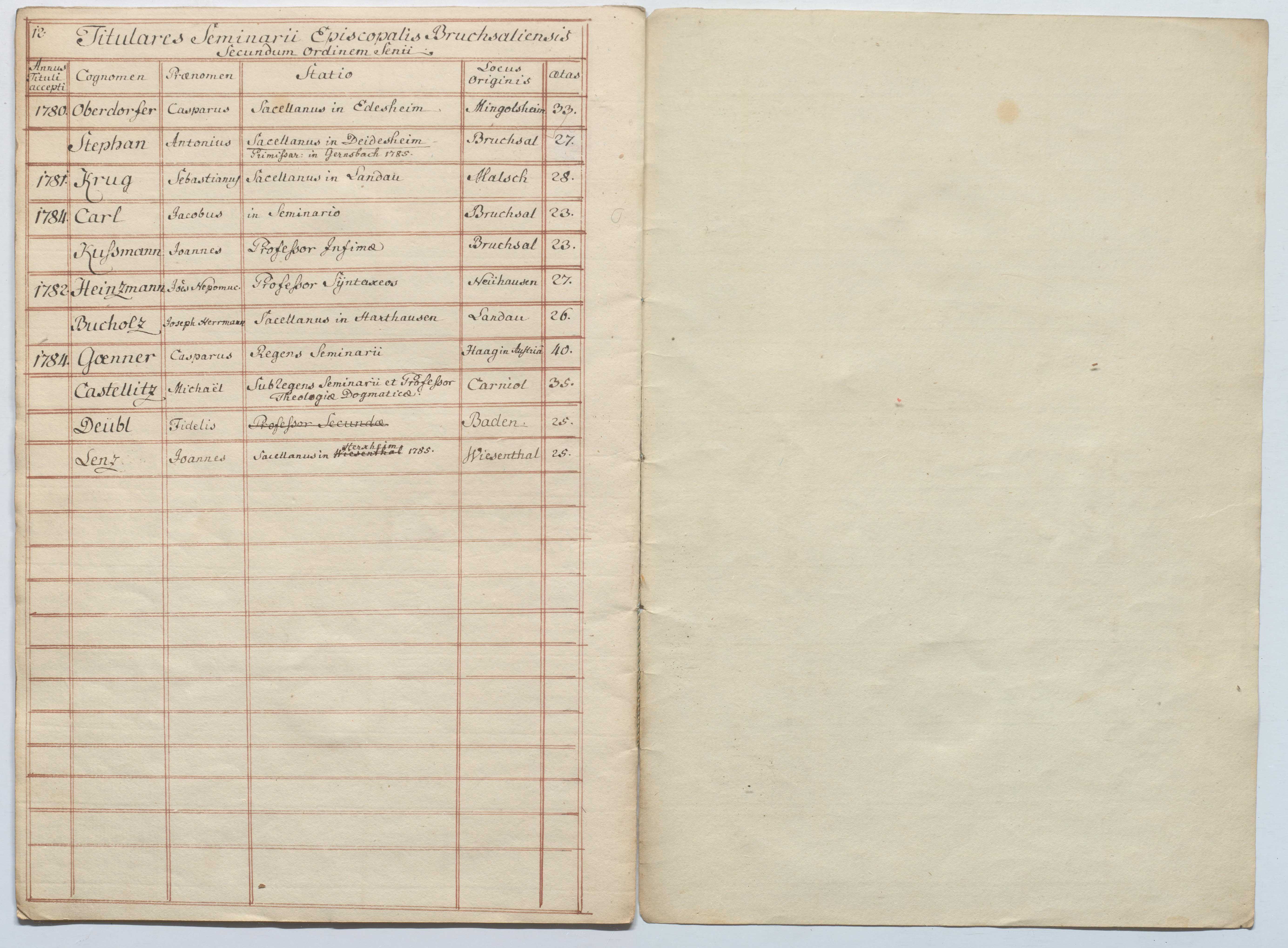 EAF_Urkundensammlung-Zell_680_08.jpg