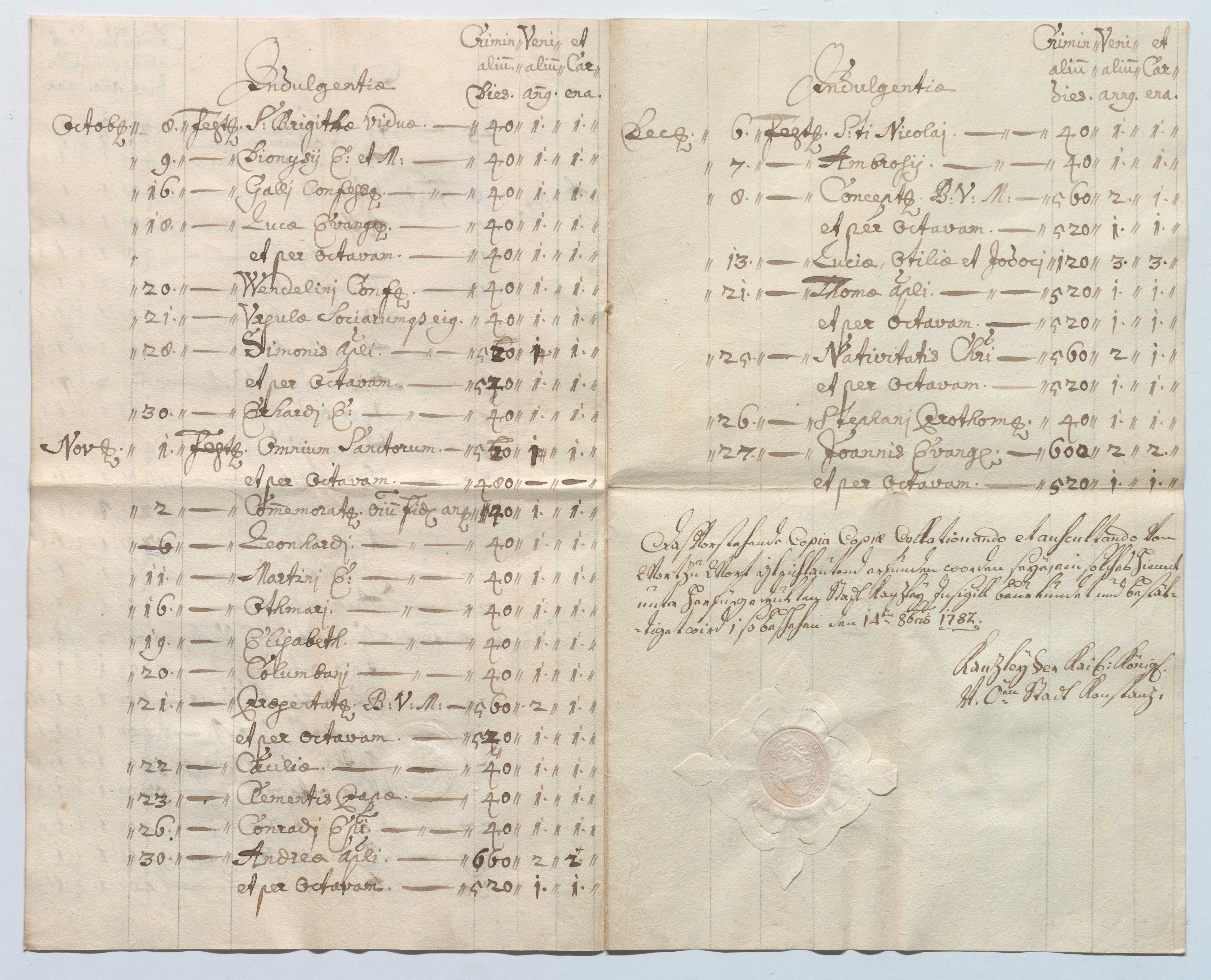 EAF_Urkundensammlung-Zell_804_04.jpg